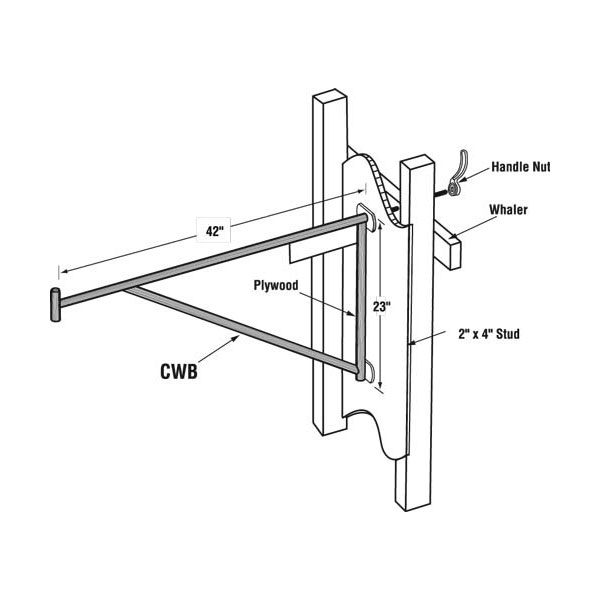 Nationwide-Ladder-ScaffoldingNWCWB
